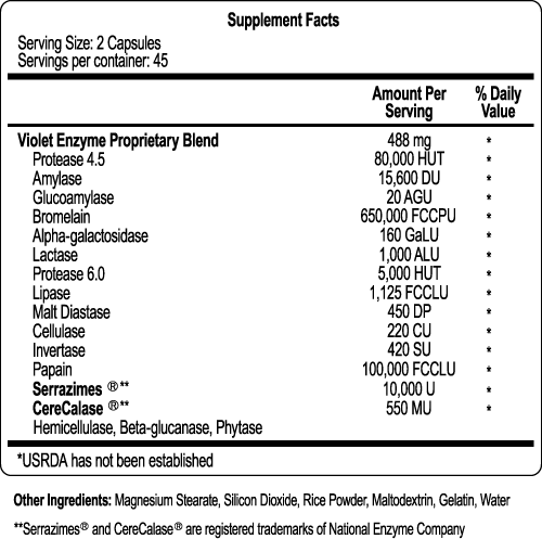 phion-violet-enzyme-complex-capsules-ingredients.gif