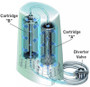 Aquasana AQ-4000 Water Filter Diagram