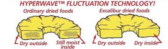 drying-difference2.jpg