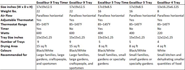 excalibur-comparison.jpg