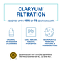 Aquasana AQ-5300+ Claryum® 3-Stage Max Flow Under Sink Water Filter in Chrome