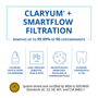 Aquasana SmartFlow Reverse Osmosis Under Sink Water Filter in Chrome - AQ-SFRO