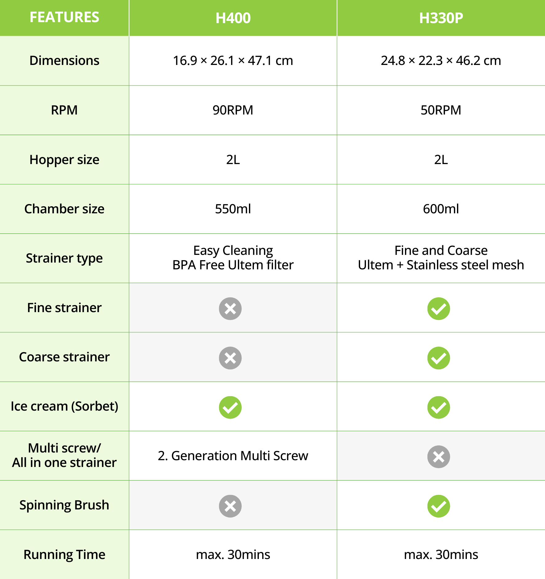 comparison-table.png