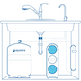Aquasana SmartFlow Reverse Osmosis Carbon Block and Advanced Carbon Block Replacements