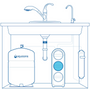 Aquasana SmartFlow Reverse Osmosis Membrane Replacement