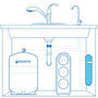 Aquasana SmartFlow Reverse Osmosis Remineralizer Replacement