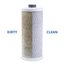Claryum® 3-Stage Max Flow Filter Replacements