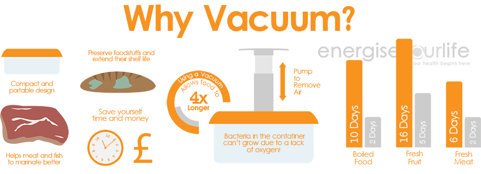 vacuum-infographic-eyl.png